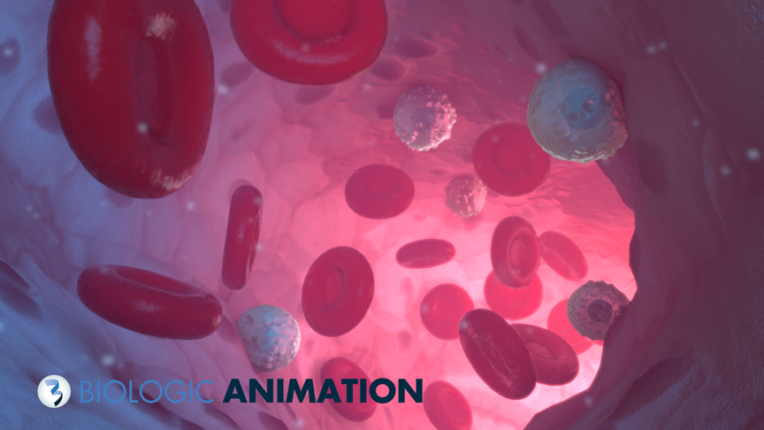 Biologic Animation, Biologic Models, Mechanism of Action, Medical Animation